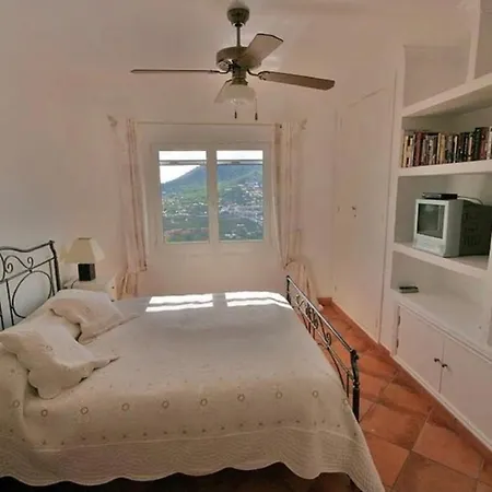 Picasso Villa *